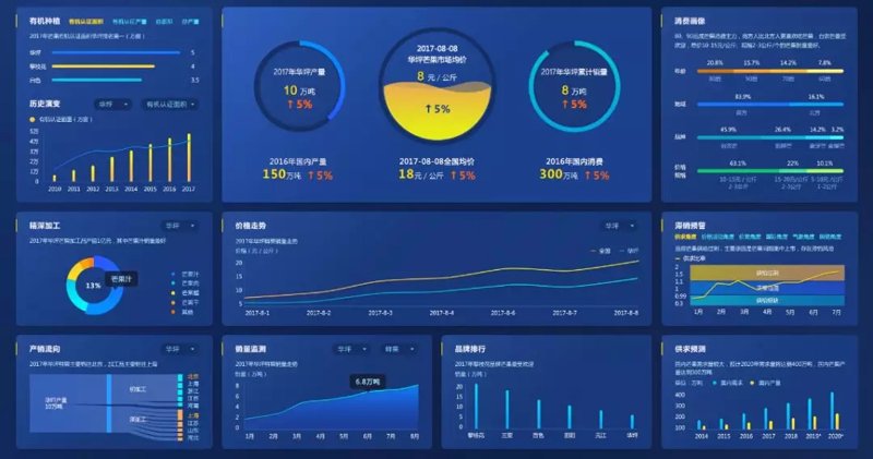 检验检疫技术中心改革：迈向高效监管的未来