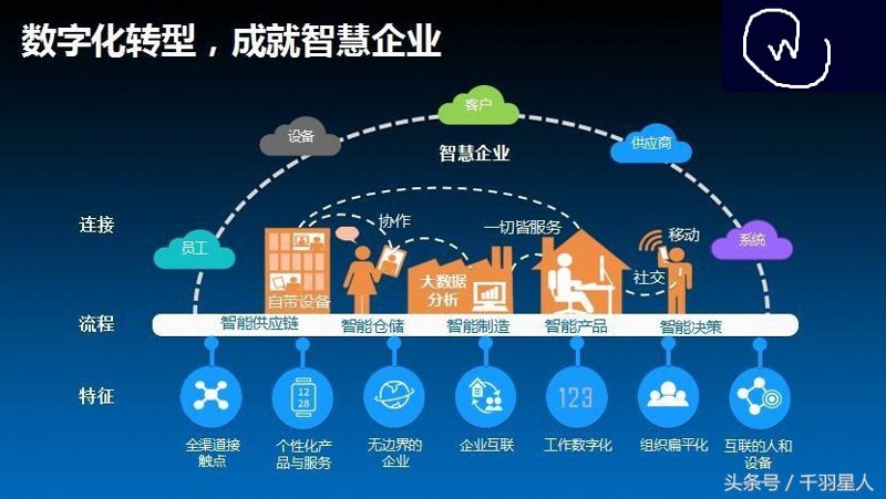 检验检疫技术中心改革：未来之路何方？